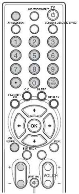 PIONEER PDP42A3HD - NOTA - 1