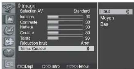 PIONEER PDP42A3HD - Réglage de la température de couleur - 2