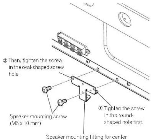 PIONEER PDP5080HD - Attach the speaker mounting fittings to the rear of the plasma display. - 2