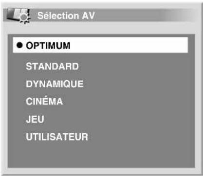 PIONEER PDP5080HD - Sélectionnez l'option désirée (/puls ENTER). - 1