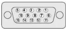 PIONEER PDP5080HD - Signal names for 15-pin mini D-sub connector - 1