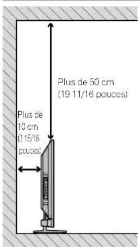 PIONEER PDP5080HD - Préparation - 1