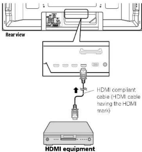 PIONEER PDP5080HD - Connecting HDMI equipment - 2