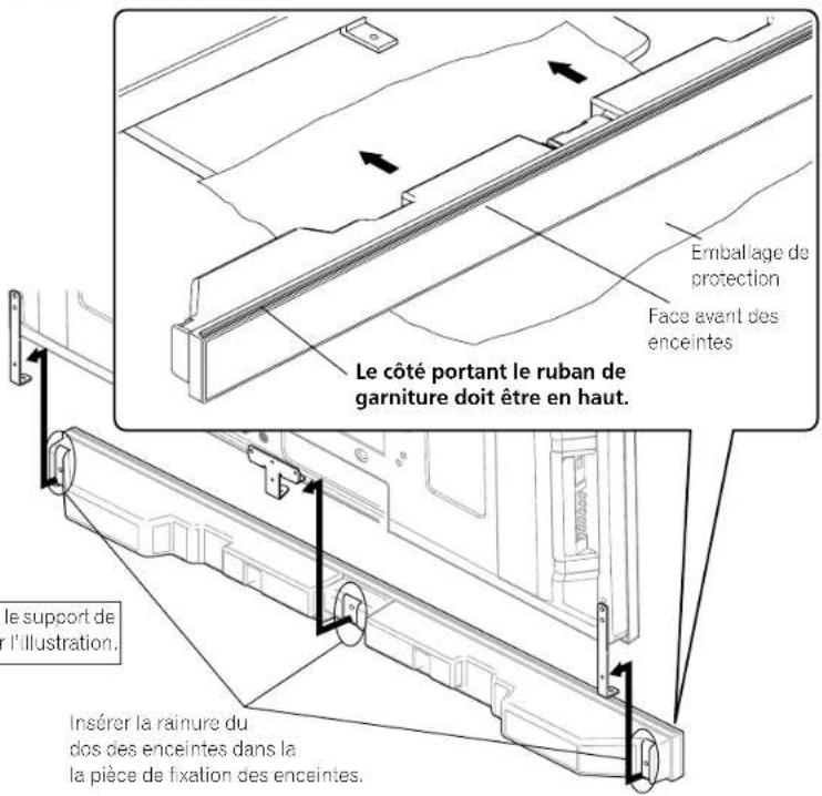 PIONEER PDP5080HD - Fixez les enceintes sur les pièces de fixation de montage dans la direction correcte. - 1