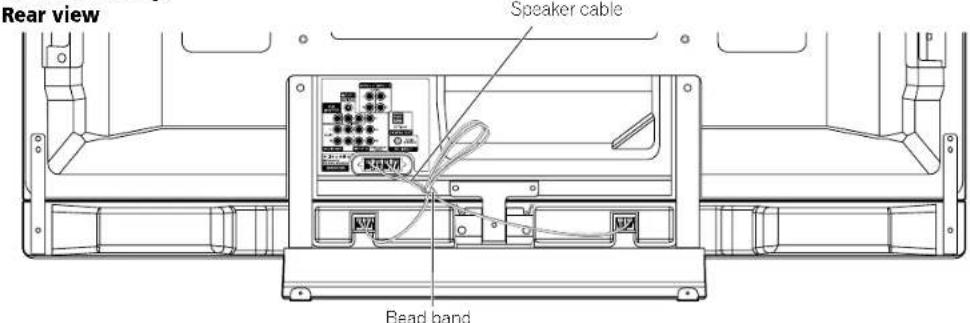 PIONEER PDP5080HD - Routing cables - 1