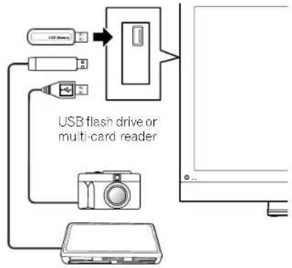 PIONEER PDP5080HD - Connecting a USB device - 1