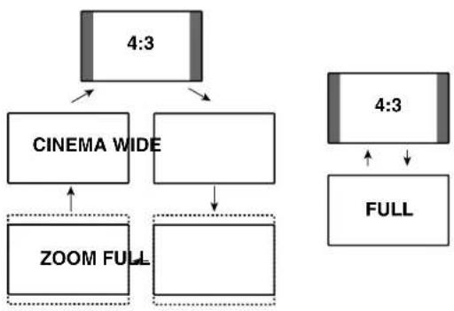 PIONEER PDP5080HD - Adjustments and Settings - 1