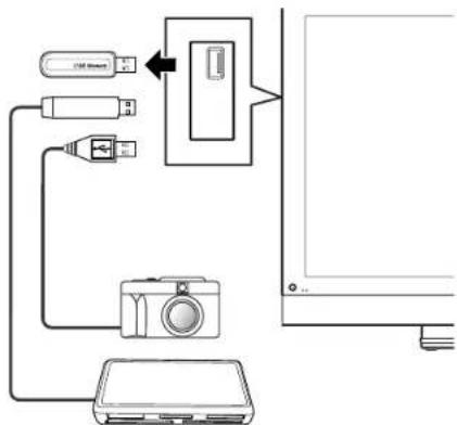 PIONEER PDP5080HD - Déconnexion d'un appareil USB - 1