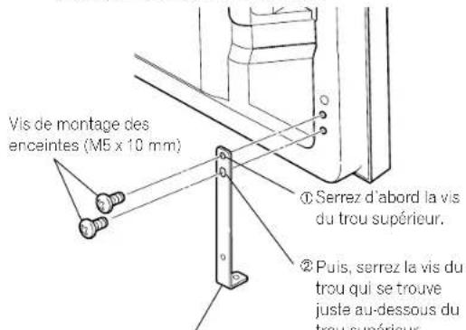 PIONEER PDP5080HD - Attachez les pièces de fixation de montage des enceintes à l'arrière de l'écran plasma. - 1