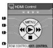 PIONEER PDP5080HD - For a player - 1