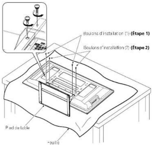 PIONEER PDP5080HD - L'écran plasma étant posé à plat, desserrez et enlevez les deux boulons d'installation (1) et (2) à l'aide d'un tournevis. - 1