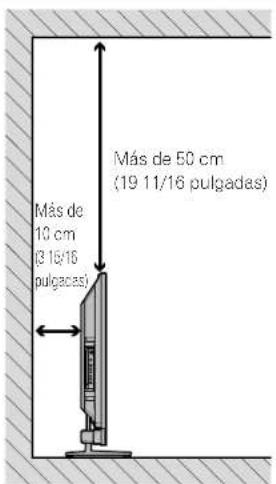 Más de 50 cm (19 11/16 pulgadas) Más de 10 cm (3 16/16 pulgadas)