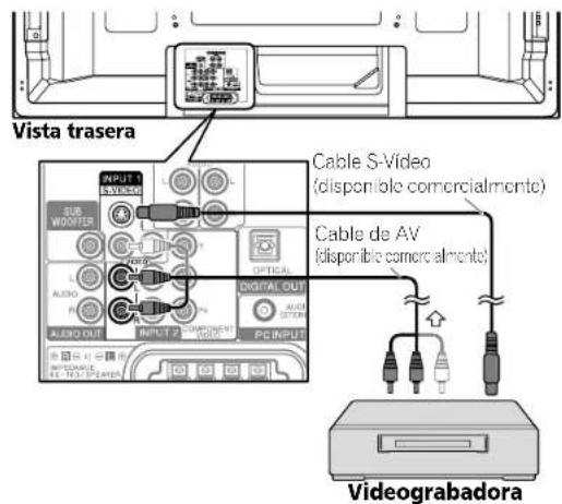 PIONEER PDP5080HD - Conexión de una videograbadora - 1