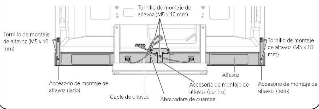 Tornillo de montaje de altavoz (M5 x 10 mm) Tornillo de montaje de altavoz (M5 x 10 mm) Accesorio de montaje de altavoz (lado) Cable de altavoz Tornillo de montaje de altavoz (M5 x 10 mm) Altavoz Accesorio de montaje de altavoz (centro) Abrazadera de cuentas Accesorio de montaje de altavoz (lado)