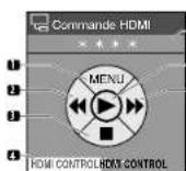 PIONEER PDP5080HD - Pour un lecteur - 1