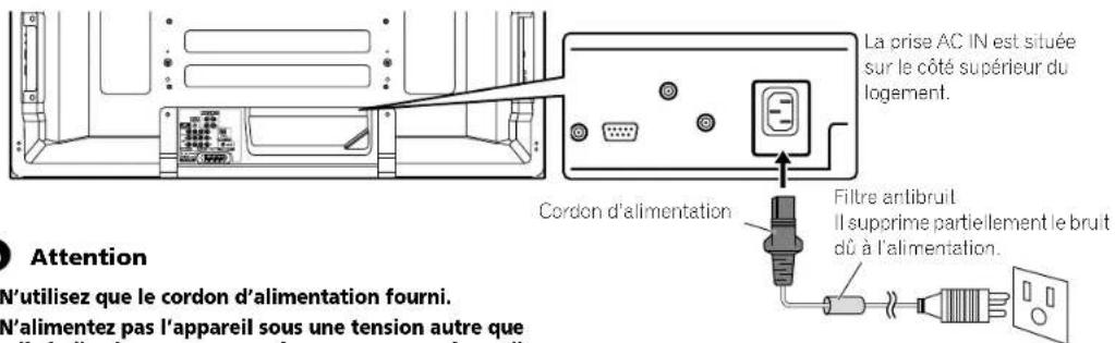 PIONEER PDP5080HD - Connexion du cordon d'alimentation - 1