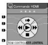 PIONEER PDP5080HD - Pour un enregistreur - 1