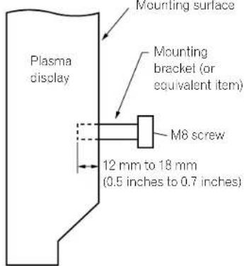 PIONEER PDP5080HD - When using other items - 2