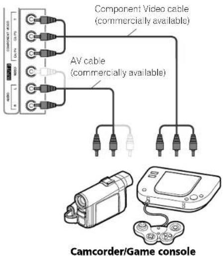 PIONEER PDP5080HD - Connecting a game console or camcorder - 1