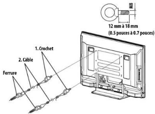 PIONEER PDP5080HD - Remarque - 1