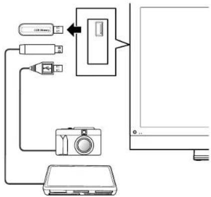 PIONEER PDP5080HD - Removing a USB device - 1