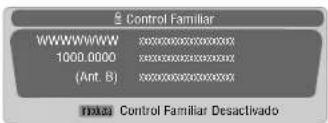 Control Familiar WWWWWW xxxxxxxxxxxxxx 1000.0000 xxxxxxxxxxxxxx (Ant. B) xxxxxxxxxxxxxx Note: Control Familiar Desactivado