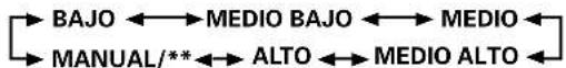 PIONEER PRO1010HD - Nota - 1