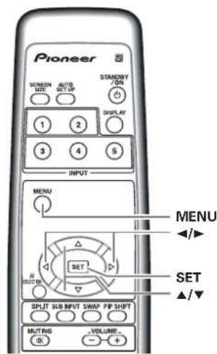 PIONEER PRO1010HD - Ajuste de la POSICION, RELOJ y FASE de la pantalla (Ajuste manual) - 3