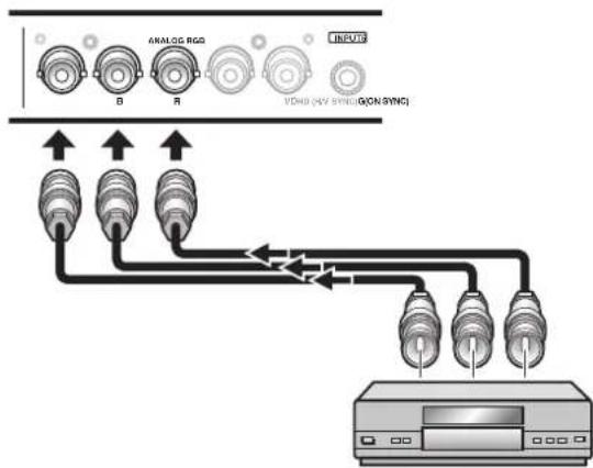 PIONEER PRO1010HD - Cuando conecte a ANALOG RGB (INPUT5) - 1