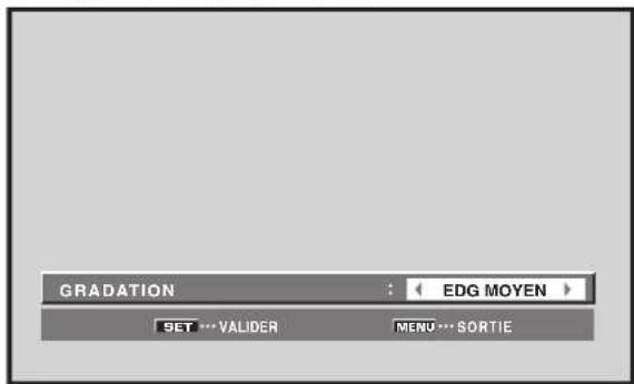 PIONEER PRO1010HD - Réglage image (2) - 5