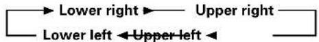 PIONEER PRO1010HD - Press the remote control unit's PIP SHIFT. - 1