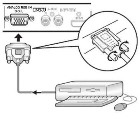 PIONEER PRO1010HD - Connection of separate SYNC analog RGB source - 2