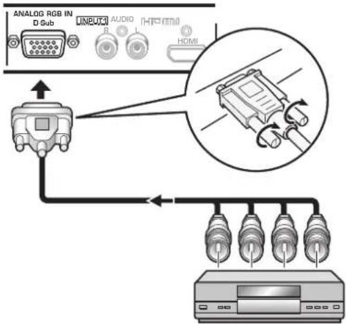 PIONEER PRO1010HD - Connection of composite SYNC analog RGB source - 1