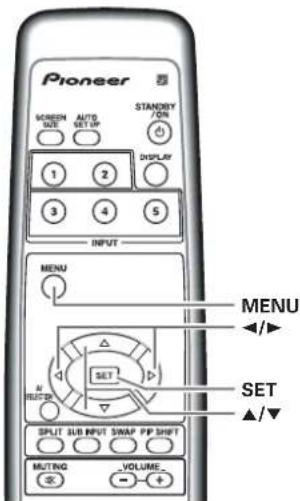 PIONEER PRO1010HD - Réglage de POSITION, HORLOGE et PHASE (Réglage manuel) - 2