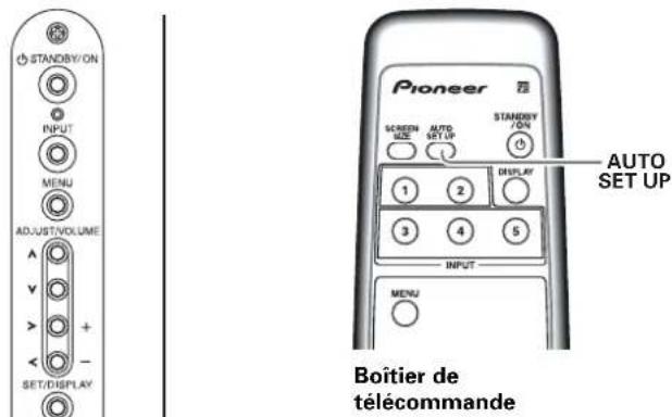 PIONEER PRO1010HD - Réglage de POSITION, HORLOGE et PHASE (Réglage automatique) - 1