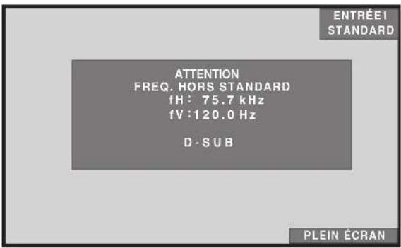 PIONEER PRO1010HD - Avant de poursuivre, assurez-vous que: - 5