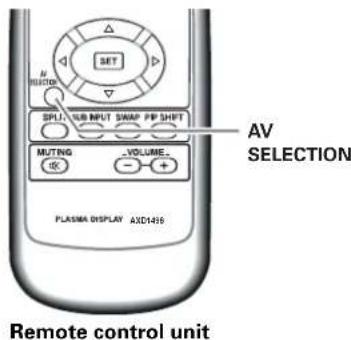 PIONEER PRO1010HD - Setting AV SELECTION - 1