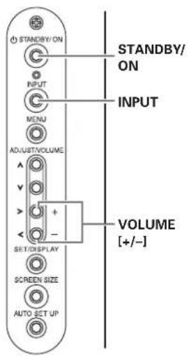 PIONEER PRO1010HD - Before you begin, make sure you have: - 1