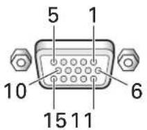 PIONEER PRO1010HD - Annexe 3 Bornage de INPUT1 (connecteur femelle mini D-sub 15 broches) - 1