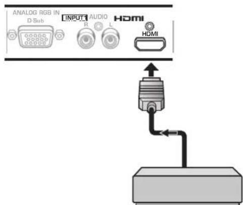 PIONEER PRO1010HD - Connection to INPUT1 (HDMI) - 1