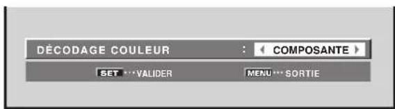 PIONEER PRO1010HD - Utilisez les touches pour selectionner la nature du signal d'entrée. - 1