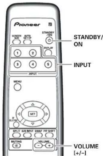 PIONEER PRO1010HD - Before you begin, make sure you have: - 2