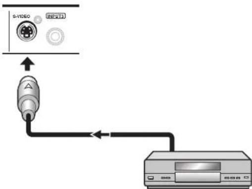 PIONEER PRO1010HD - Connection to INPUT3 - 1
