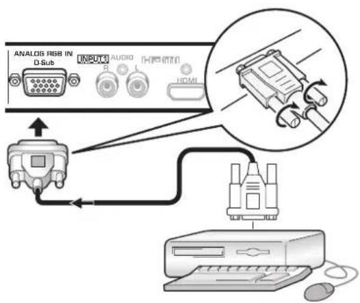 PIONEER PRO1010HD - Connection of G ON SYNC analog RGB source - 1
