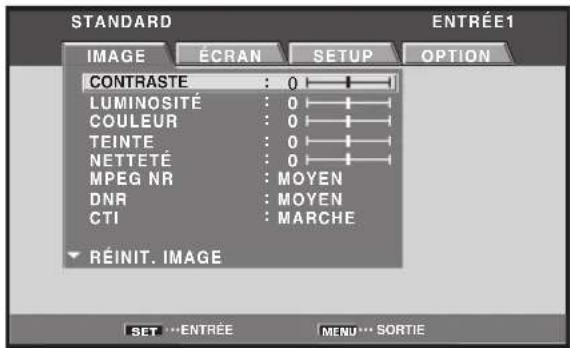 PIONEER PRO1010HD - Rétablissement des valeurs initiales des paramètres d'image - 1