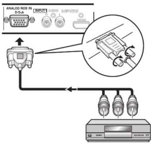 PIONEER PRO1010HD - Connection of G ON SYNC analog RGB source - 1