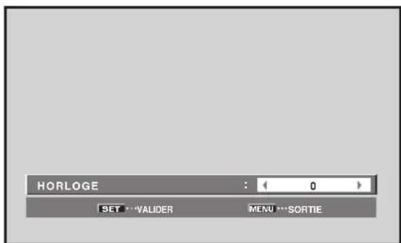 PIONEER PRO1010HD - Réglage de l'image et de son affichage - 4