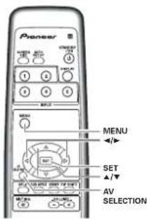 PIONEER PRO1010HD - Ajustes de laImagen y de la pantalla - 2