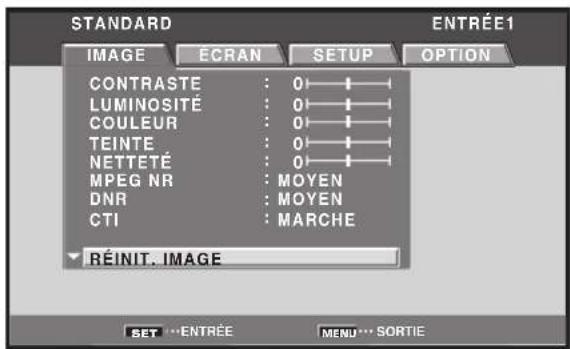 PIONEER PRO1010HD - Rétablissement des valeurs initiales des paramètres d'image - 2