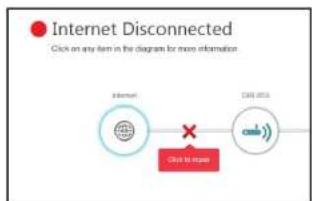 D-LINK DIR859 - Internet - 1
